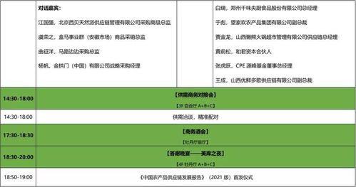 大咖云集，共襄盛舉 2021中國農(nóng)產(chǎn)品供應(yīng)鏈創(chuàng)新年會(huì)即將啟幕