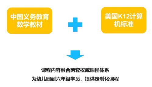 游戲之外，認(rèn)知拓展 培養(yǎng)孩子靈活思維的策劃與公關(guān)探索