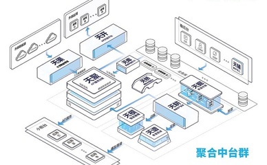 走得早、看得遠(yuǎn) 以大數(shù)據(jù)“賦能”驅(qū)動(dòng)產(chǎn)業(yè)轉(zhuǎn)型的數(shù)據(jù)服務(wù)新范式